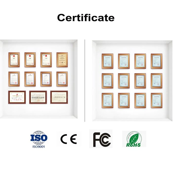 What Are Industry Standards? What Are Industry Standards?